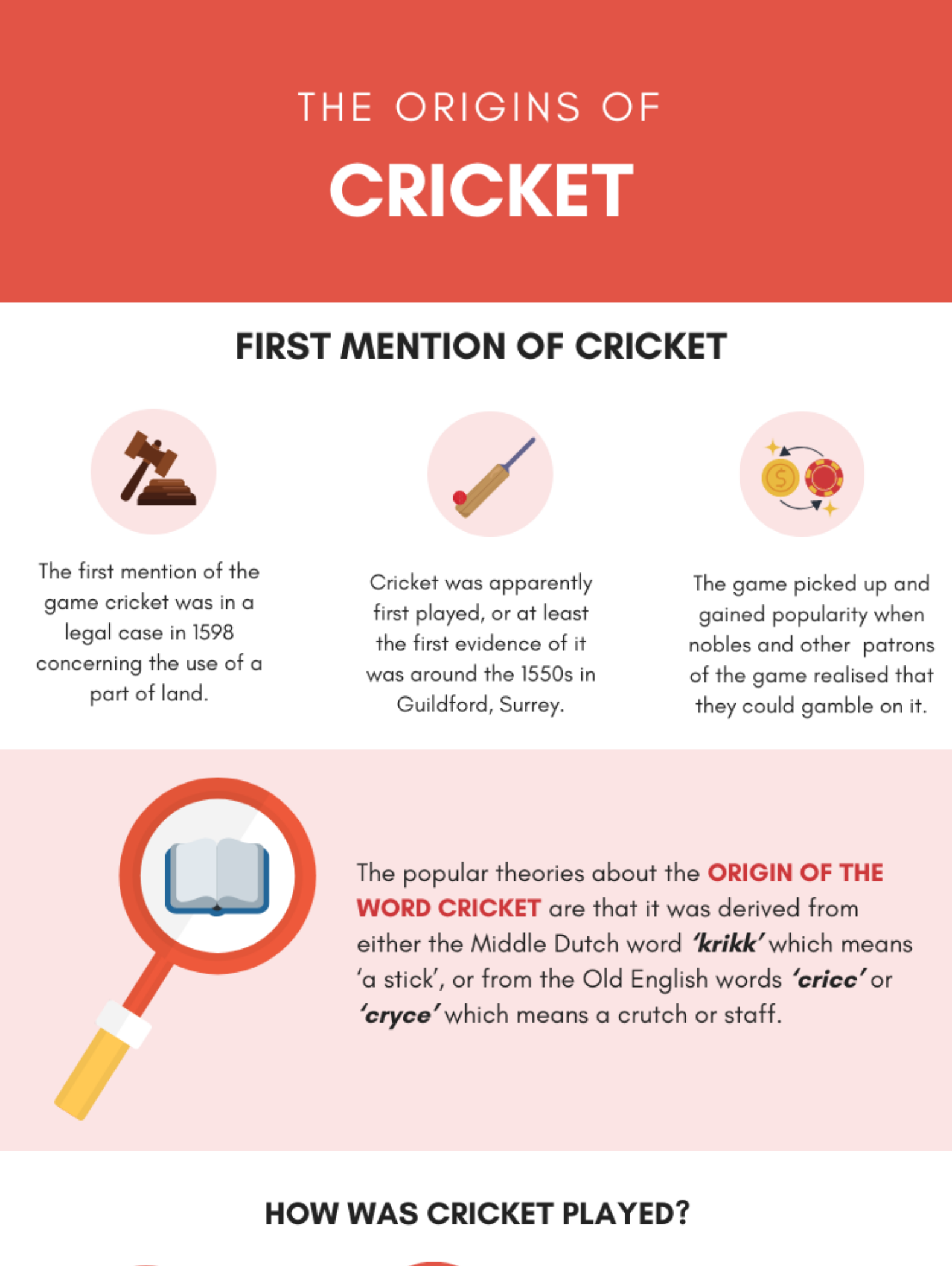 Kreedapanti Cricket Infographic